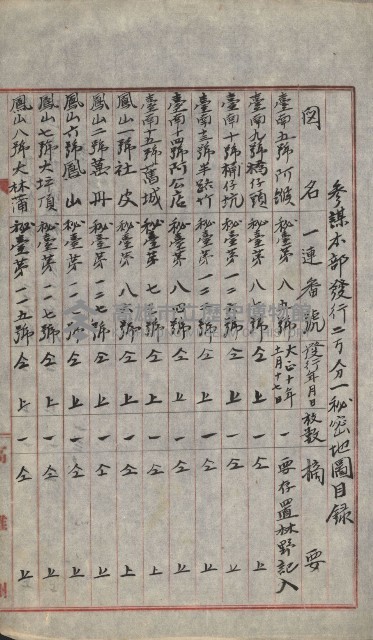 祕密地圖ニ關スル書類（高雄州）藏品圖，第78張