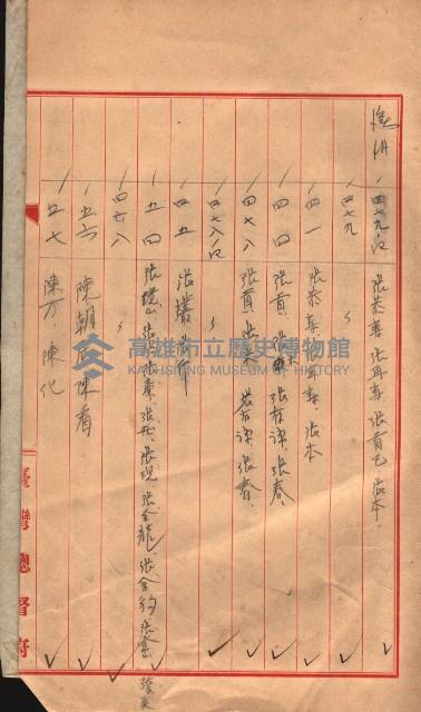 臺帖（土地）登記簿索引－高雄地方土地改良事業用地
（第壱次買收）藏品圖，第77張