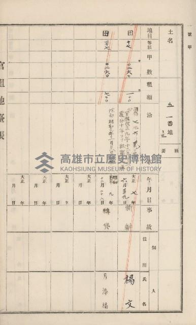 杉林庄官租地臺帳（二冊之內第一號）藏品圖，第77張