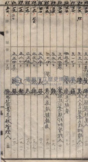 馬臨營第一○四號ノ內一號藏品圖，第77張