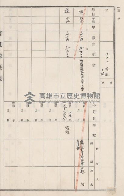 燕巢庄官租地臺帳（十六冊之內第三號）藏品圖，第77張