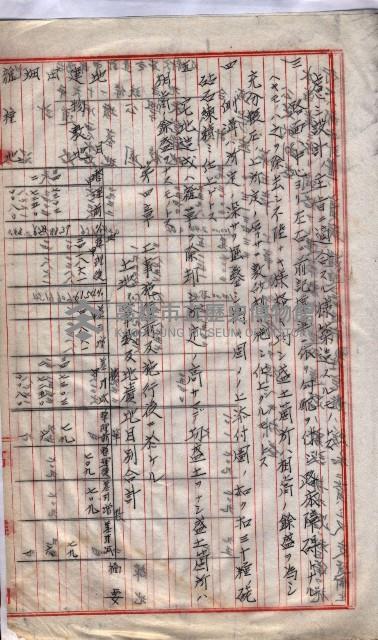 林德官土地區劃整理關係
（林德官、五塊厝關係－九之九）藏品圖，第81張