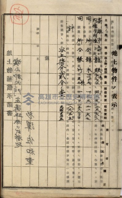 內惟海軍用地及建物移轉二關スル件藏品圖，第77張