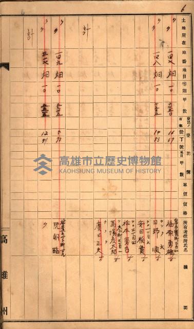 買收調書－左營、前峰尾、埤子頭、內惟
（買收關係－卅八之十）藏品圖，第77張