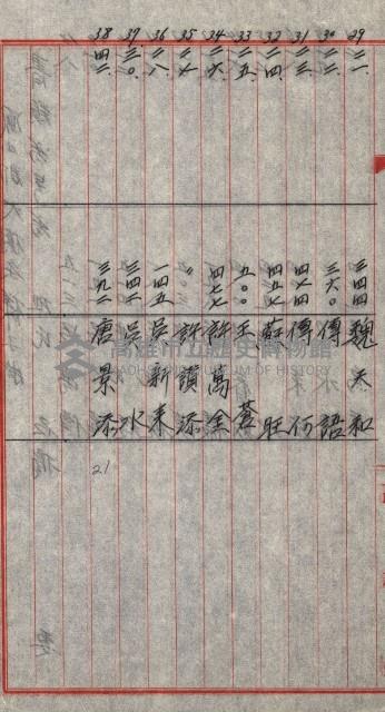 海軍用地水道敷地買收綴藏品圖，第78張