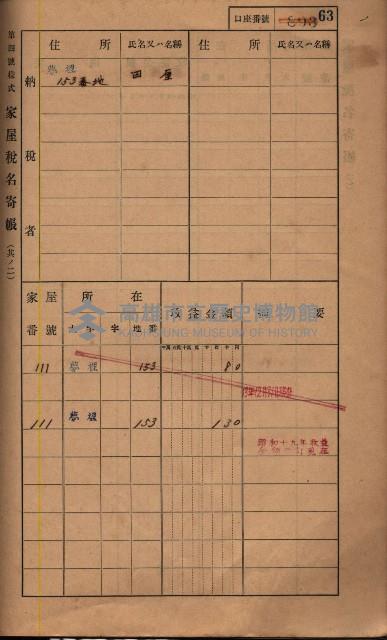 高雄州鳳山郡鳥松庄夢裡、崎子脚、十九灣家屋稅名寄帳
（一冊之內第一號）藏品圖，第77張