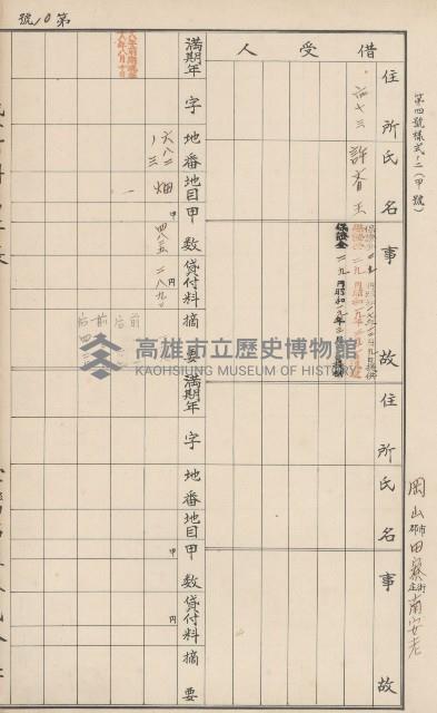 臺灣拓殖株式會社田寮貸付料名寄帳藏品圖，第77張