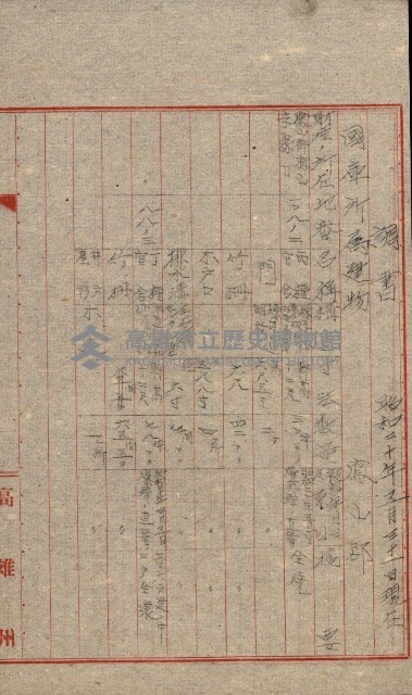 州費國庫所屬建物戰時災害被害關係書類綴
（地理系）藏品圖，第77張