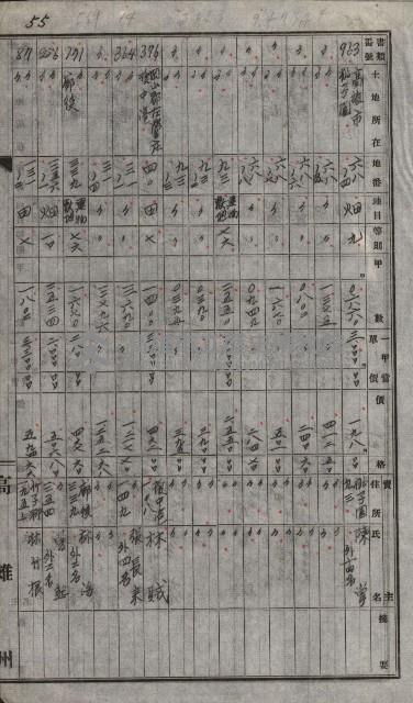 策源地買收綴藏品圖，第78張