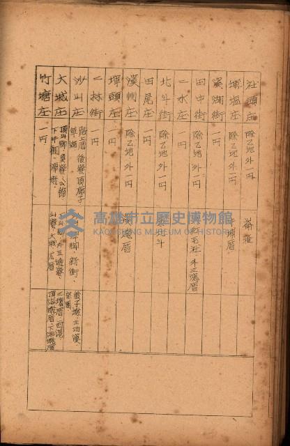 重要農作物既位五ケ年間平均價格調
（附公課、水租、人夫賃所得）藏品圖，第78張