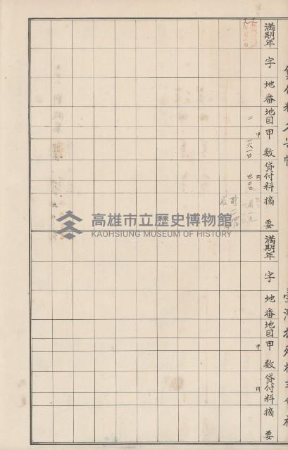 臺灣拓殖株式會社六龜貸付料名寄帳藏品圖，第77張