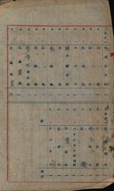 祕圖關係文書（地圖）藏品圖，第77張