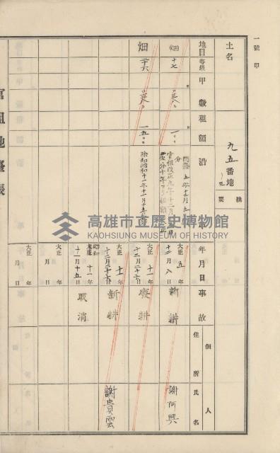 美濃庄官租地臺帳（二冊之內第二號）藏品圖，第77張