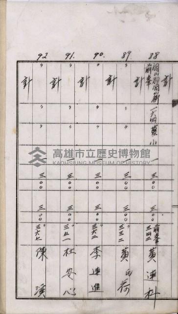 十六號、十七號、十八號用地買收藏品圖，第77張