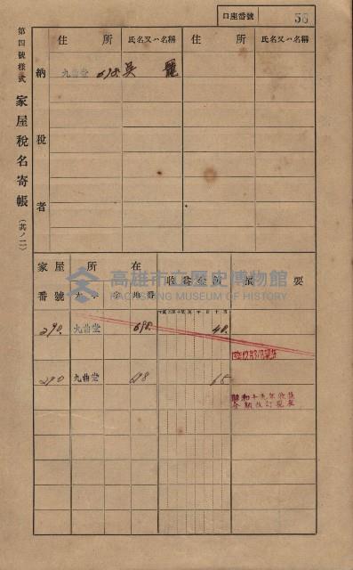 高雄州鳳山郡大樹庄九曲堂家屋稅名寄帳
（二冊之內第一號）藏品圖，第77張