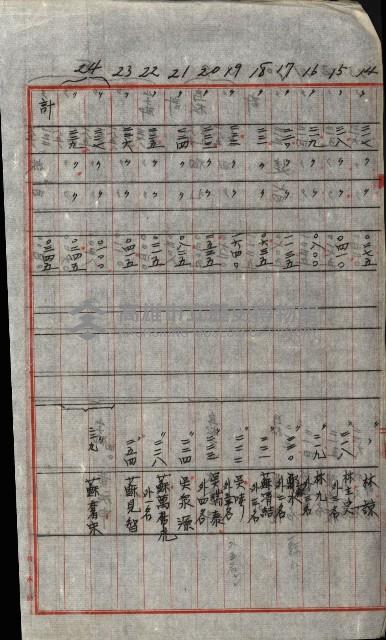 高雄工業用水道用地買收書類其ノ二藏品圖，第77張