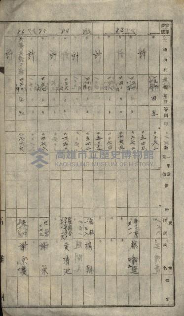 海軍土地買收藏品圖，第77張