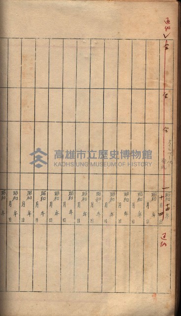 秘密地圖所持有者名簿（高雄州）藏品圖，第77張