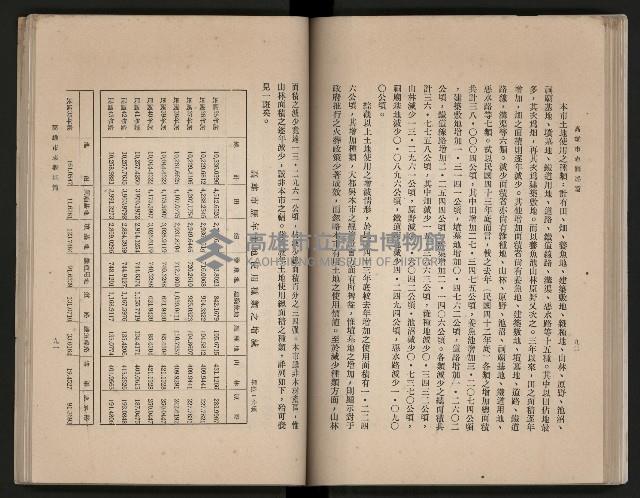 《高雄市志》概述篇（平裝）藏品圖，第76張