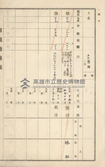 旗山街官租地臺帳（二冊之內第一號）藏品圖，第77張