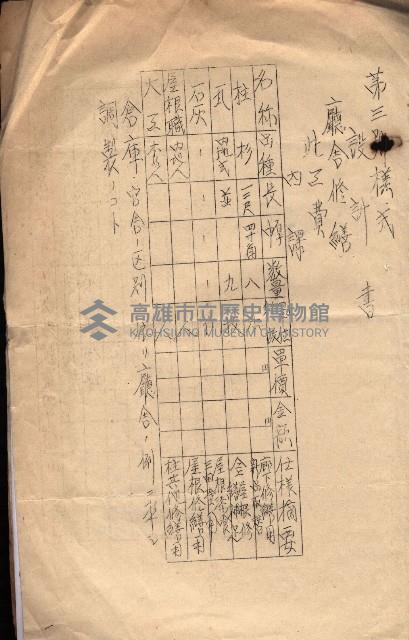 會計令達綴（會令第貳號）藏品圖，第76張