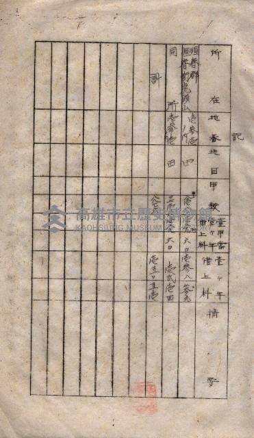 海軍（施設部ヨリ返戾借地支拂關係） 藏品圖，第77張