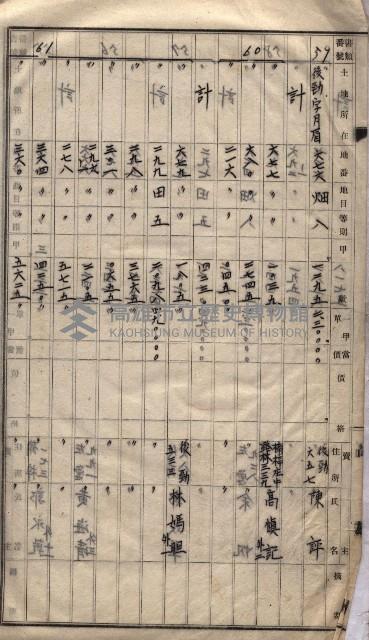 土地買收
（馬臨營第七三號）藏品圖，第378張