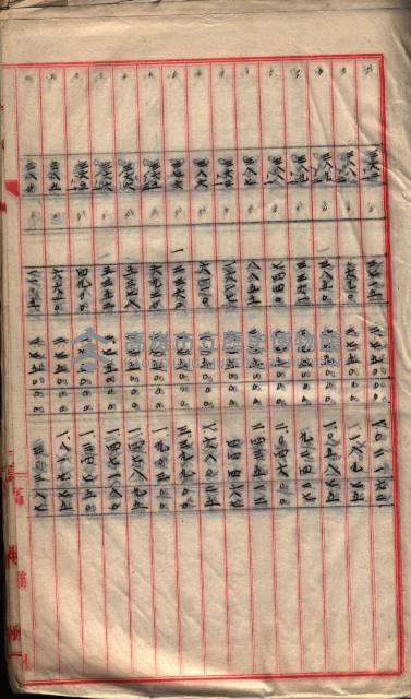  參考綴（土地區劃整理事業調）藏品圖，第377張