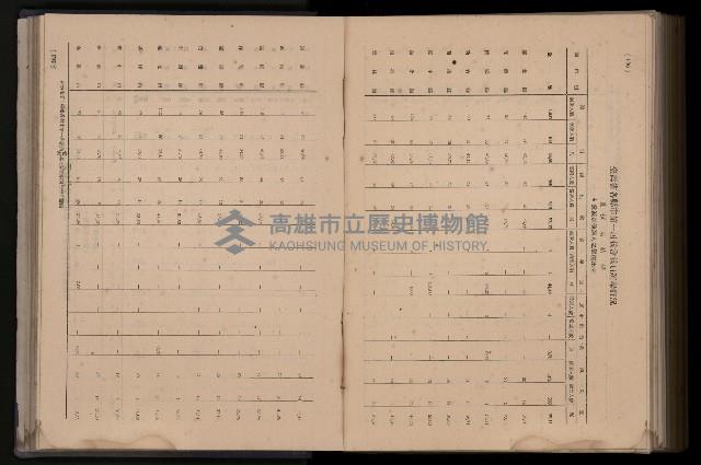 《臺灣省首屆民選縣市長暨縣市議員特輯》藏品圖，第376張