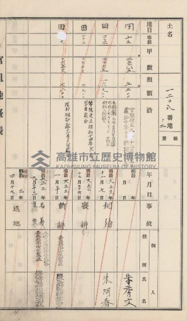 杉林庄官租地臺帳（二冊之內第二號）藏品圖，第377張