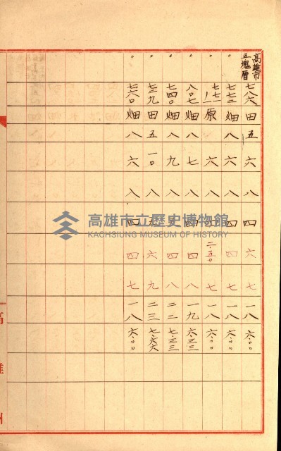 陸軍用地關係綴（評價關係）藏品圖，第392張