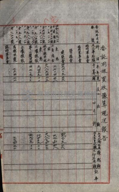 海軍豫算關係藏品圖，第377張