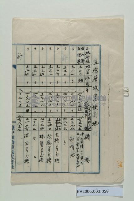 陳中和中興租舖收支決算表藏品圖，第1張