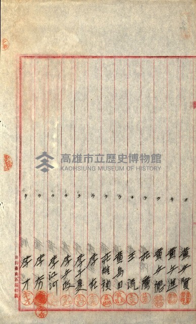 產業組合登記囑託書類綴入帳
（申產第拾號）藏品圖，第261張