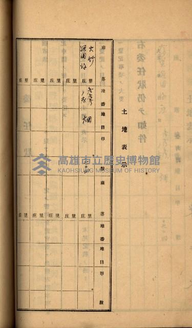 州財產－罹災救助買收
（罹災救助－二十之六）藏品圖，第261張