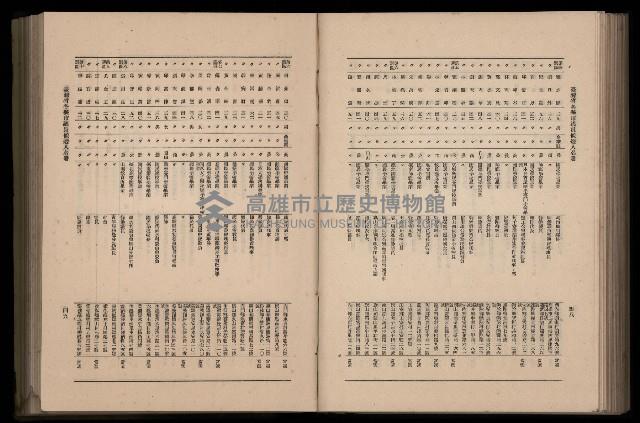 《臺灣省首屆民選縣市長暨縣市議員特輯》藏品圖，第260張