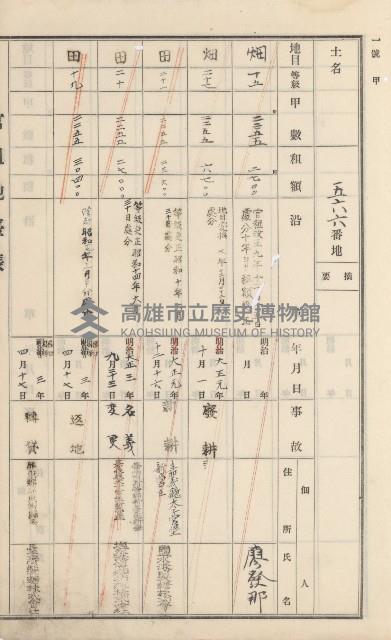 杉林庄官租地臺帳（二冊之內第二號）藏品圖，第261張