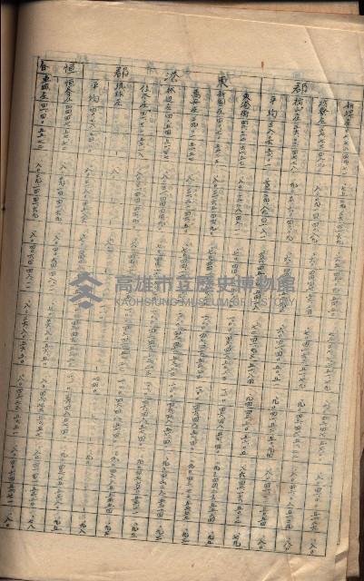 參考資料藏品圖，第261張