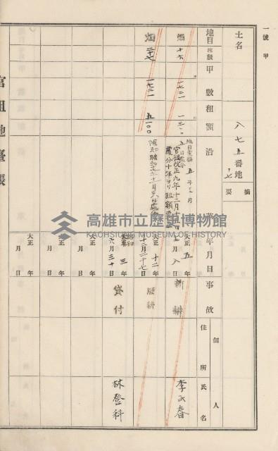 杉林庄官租地臺帳（二冊之內第一號）藏品圖，第261張