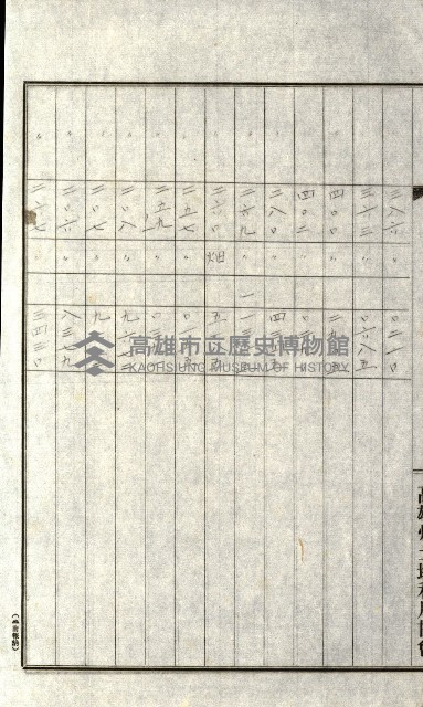 州有地貸付綴（高雄市）藏品圖，第266張