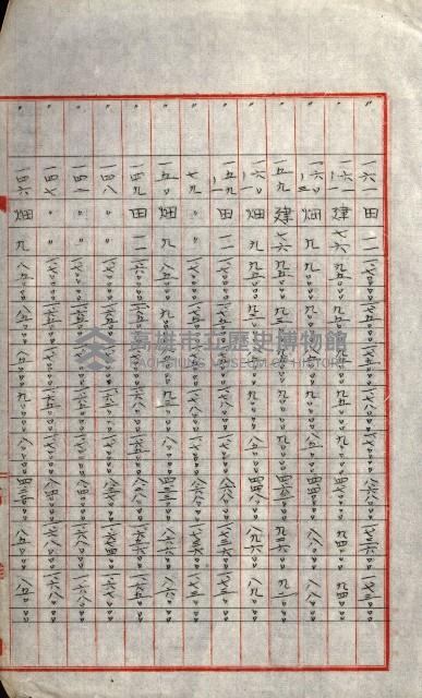 陸軍用地關係綴（評價關係）藏品圖，第676張