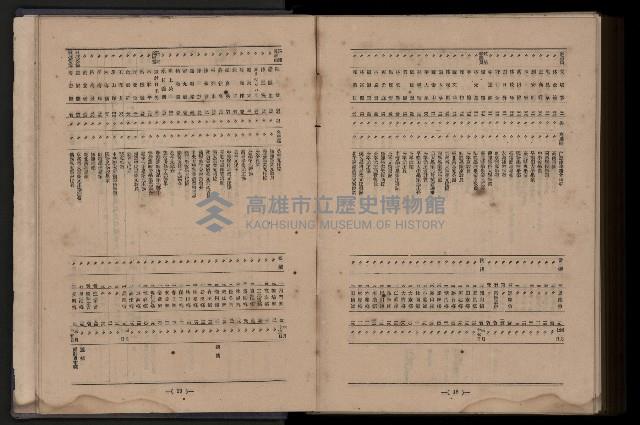 《臺灣省首屆民選縣市長暨縣市議員特輯》藏品圖，第460張