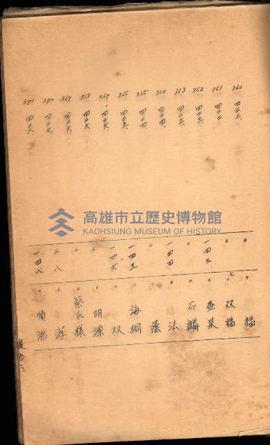 策源地買收綴藏品圖，第465張