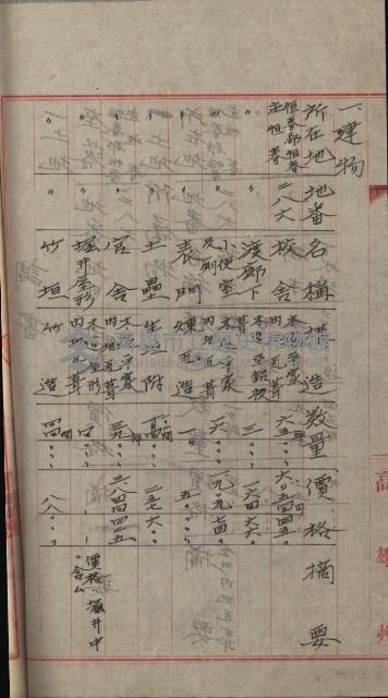 州財產－小學校市街庄（無償讓與）藏品圖，第477張