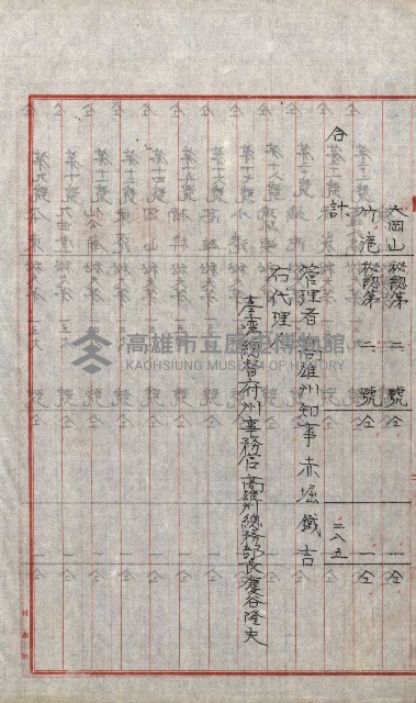 祕密地圖ニ關スル書類（高雄州）藏品圖，第768張