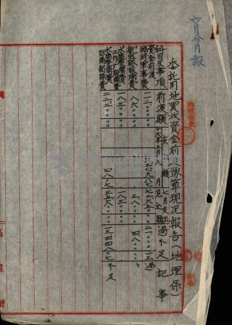 海軍豫算關係藏品圖，第563張