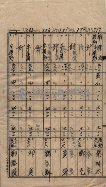 土地買收
（馬臨營第七三號）藏品圖，第162張