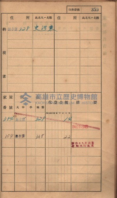 高雄州鳳山郡大樹庄無水寮家屋稅名寄帳
（二冊之內第二號）藏品圖，第161張
