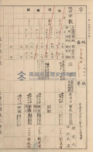 臺灣拓殖株式會社美濃社有地臺帳（二之一）藏品圖，第161張