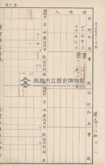 臺灣拓殖株式會社內門貸付料名寄帳藏品圖，第161張
